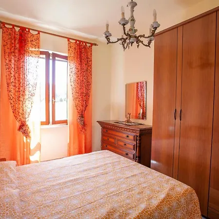 Appartamento Casa Del Duca *